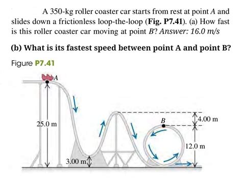 Solved A 350 Kg Roller Coaster Car Starts From Rest At Chegg