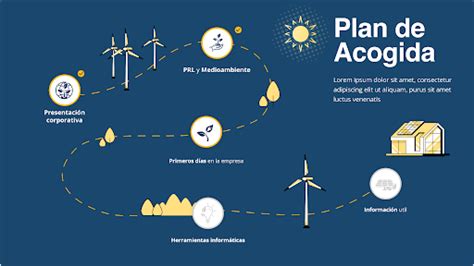 Qu Es Una Infograf A Interactiva Ejemplos Y Consejos Ipunt