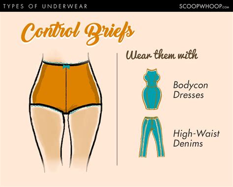 9 Types Of Underwear For Women 9 Types Of Panties