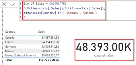 Mastering Dax Filter Implementing Multiple Conditions For Enhanced Data Analysis