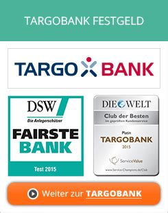 TARGOBANK Festgeld Erfahrungen 2024 Der Anbieter Im Test