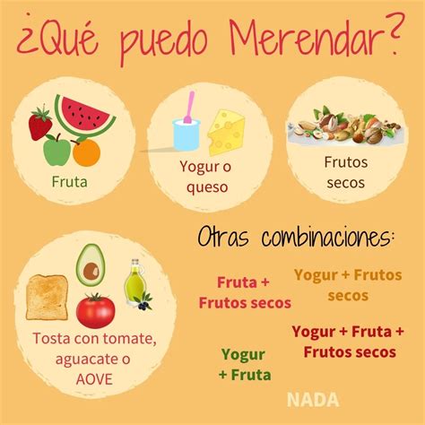 Qu Es Una Merienda Saludable Aqu Te Dejo Muchas Ideas