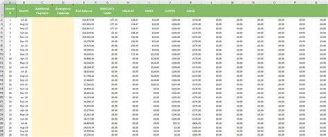 Debt Snowball Chart Excel Template for Budgeting and Loan Schedules ...