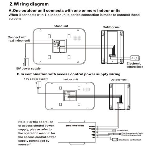 Security Systems Wiring Diagrams Home Wiring Diagram