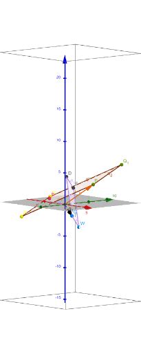 Vectores En El Espacio Geogebra