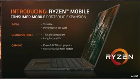 Amds Ryzen Mobile Chips Are Ready For Liftoff With The New Ryzen Pro