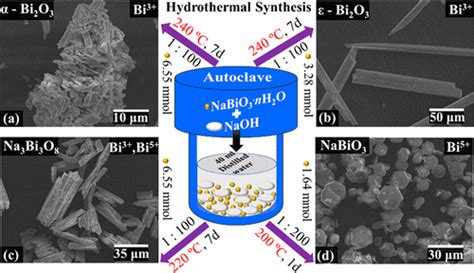 Hydrothermal Synthesis And Crystal Structure Of A Mixed Valence