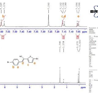 H Nmr Spectra Of E Bromophenyl Bromophen Yl