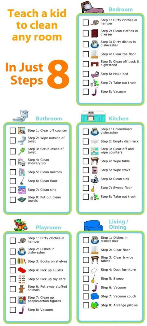 Free Printable Room Cleaning Checklists Artofit