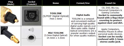 reseller accounts wholesale pricing