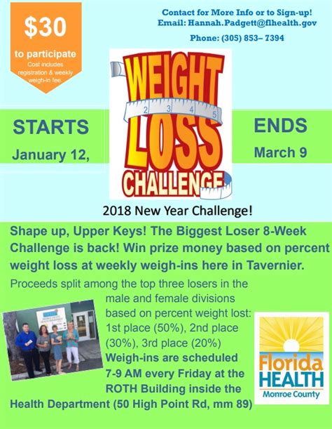 Weight Loss Challenge Flyer Bmi Formula