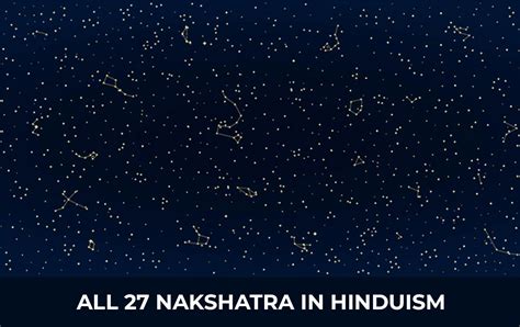 Understanding Dhanishta Nakshatra In Astrology