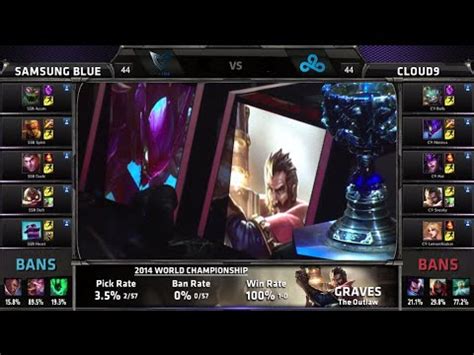 Cloud Vs Samsung Blue Game Quarter Finals S Worlds Lol