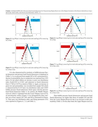 Pressure Head Fractal Dimension For Characterizing Shajara Reservoirs