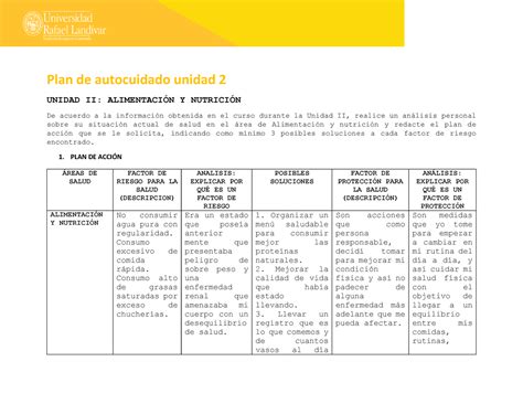 Plan de Autocuidado II Alimentación y Nutrición Plan de autocuidado