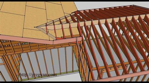 Build a reloading workbench : Cross gable roof framing