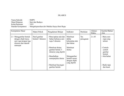 02 Silabus Rpp Seni Smp Silabus Nama Sekolah Smpn Mata Pelajaran