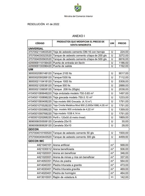 R Gimen Cubano Aumenta Los Precios De Los Materiales De La Construcci N