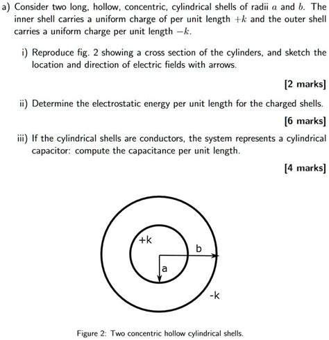 SOLVED A Consider Two Long Hollow Concentric Cylindrical Shells Of