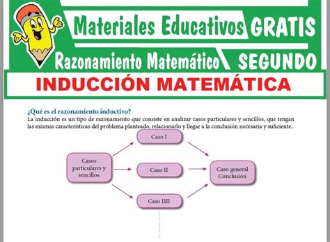 Qu Es El Razonamiento Inductivo Para Segundo Grado De Secundaria