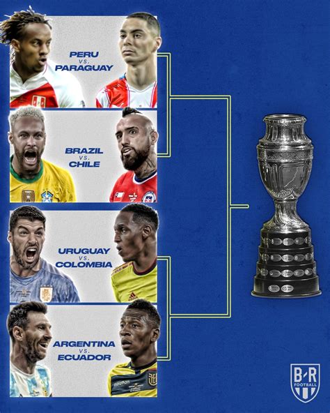 2021 Conmebol Copa America Quarterfinals Peru Vs Paraguay Brazil Vs