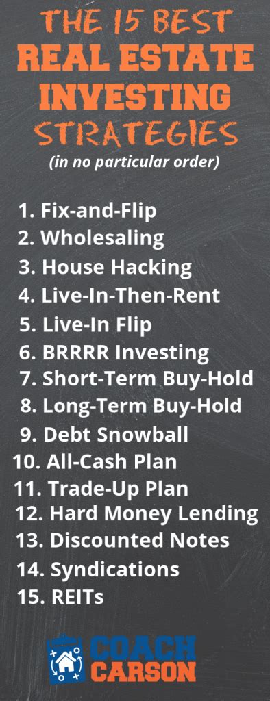 The 15 Best Real Estate Investing Strategies Coach Carson