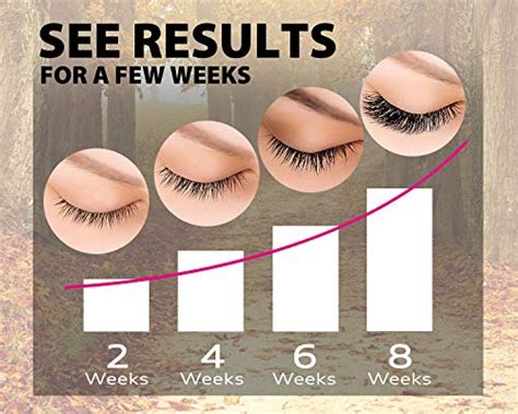 Eyelash Growth Serum Terresa 2 Pack Lash Serum Brow Growth Enhancer