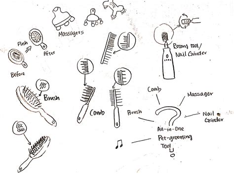 A Guide To Paper Prototype Sketching By Sunny Cui Medium