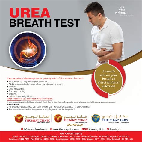 Urease Breath Test