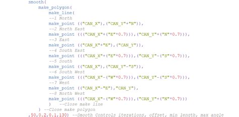 Qgis Vector Smooth Algorithm With Sharp Corners Math Solves Everything