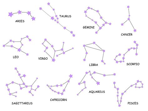 Constelaciones Colección De 12 Signos Del Zodiaco Con Nombres