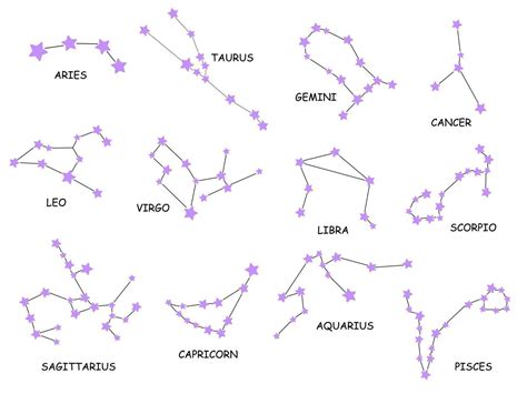 constelaciones colección de 12 signos del zodiaco con nombres