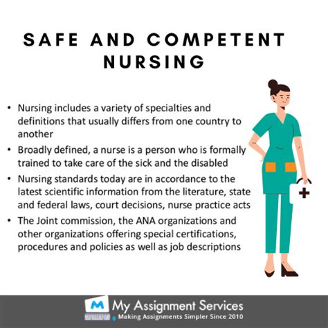 Adopting A Basic Standard Of Safe And Competent Nursing