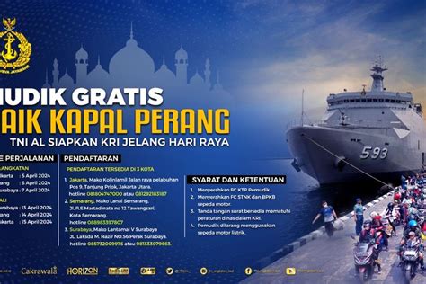 Foto Mudik Gratis Naik Kapal Perang RI Berangkat Mulai 5 April 2024