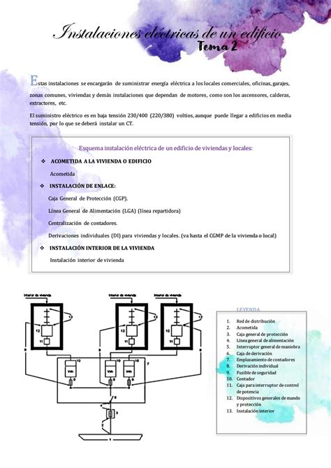 Solution Instalaciones El Ctricas Studypool