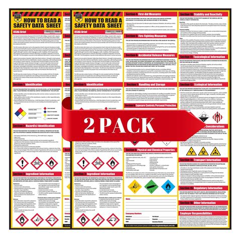 Buy How To Read A Safety Data Sheet Sdsmsds 24 X 33 Inch Uv