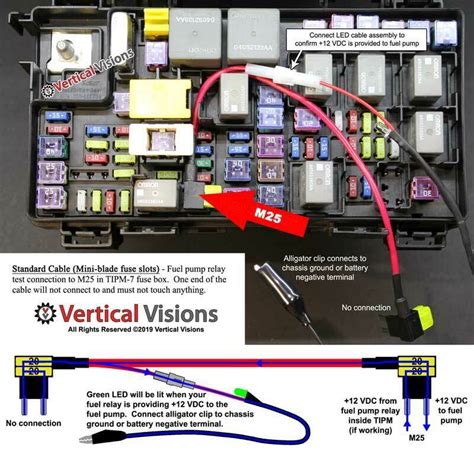 Tipm Fuel Pump Relay Led Bypass Cablefits Most 2007 2020 Dodgechryslerjeepvw Ebay