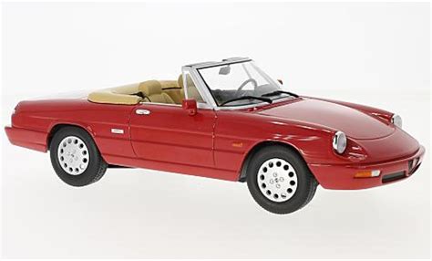 Miniature Alfa Romeo Spider Kk Scale Rouge Voiture