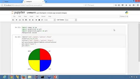 Pie Chart In Matplotlib Data Analysis With Python Youtube