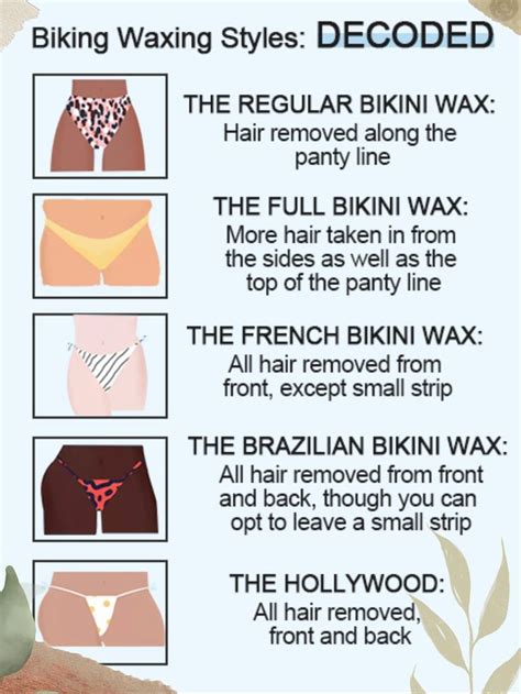 Bikini Wax Images