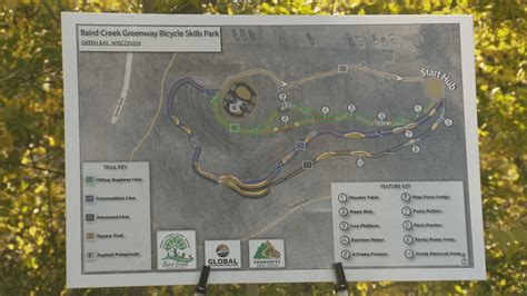 New Biking Skills Park Coming To Green Bay