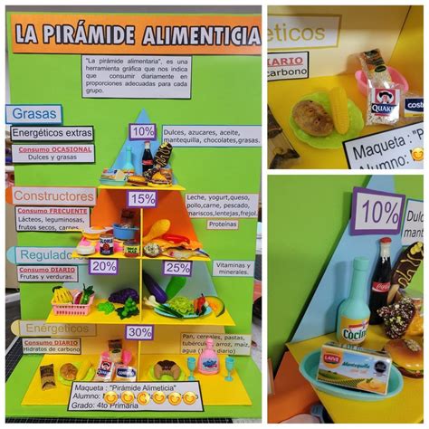 Maquetas Escolares Experimentos Utileria Ayuda Esta Es Una Maqueta