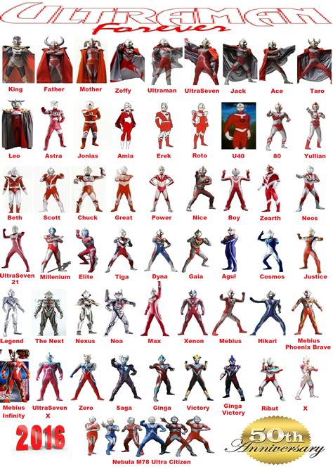 Image All Ultraman Year 2016 Ultraman Wiki Fandom Powered By