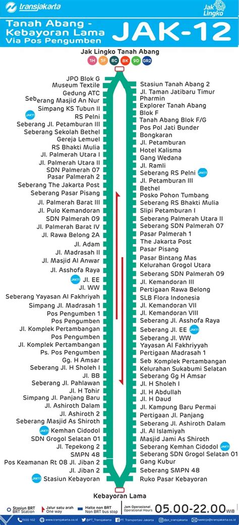 Rute Jaklingko Jak Angkot Tanah Abang Kebayoran Lama Via Pos Hot Sex