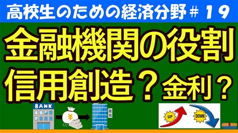 【高校生のための政治・経済】金融機関の役割～信用創造・金利～19 Youtube