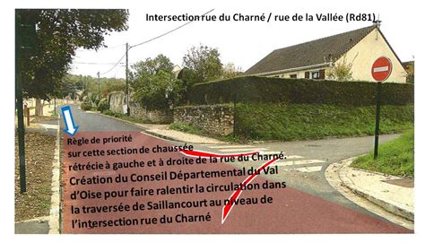 Changement de priorité rue de la Vallée à Saillancourt Sagy commune