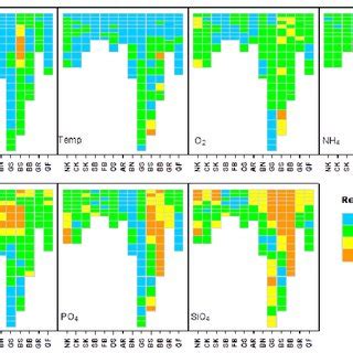 Spatial Distribution Of The Relative Bias Between Simulated And