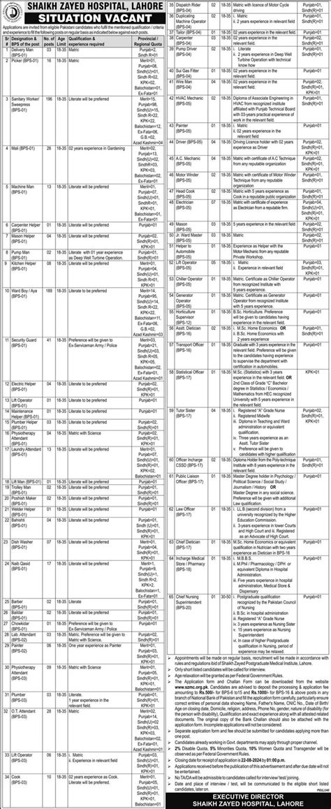 Shaikh Zayed Hospital Lahore Jobs Apply Now