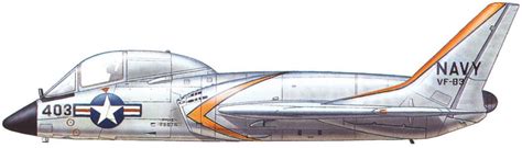 F7u Cutlass Истребитель фирмы Chance Vought Энциклопедия военной