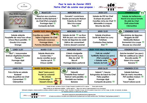 Menu Cantine Scolaire Janvier Vivre A Seillons